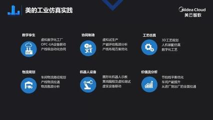 美的集團美云智數梁立湘 用120億做數字化，IT與業務如何深度融合？