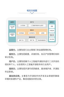 中國人工智能開源軟件發展聯盟成立大會在京舉行，推動AI應用軟件開發新浪潮